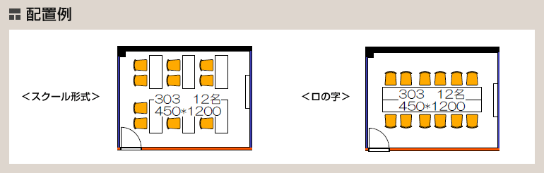 配置例：スクール形式／ロの字