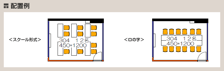 配置例：スクール形式／ロの字