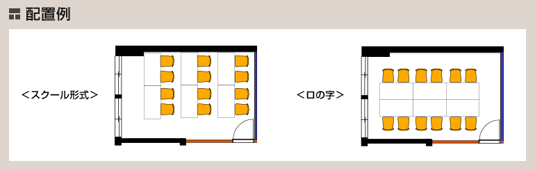 配置例:スクール形式/ロの字