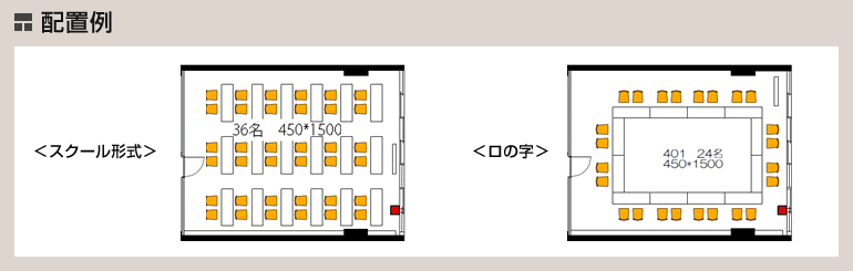 配置例：スクール形式／ロの字