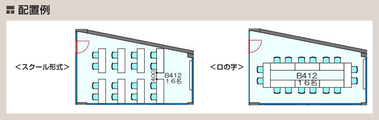 配置例:スクール形式/ロの字
