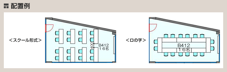 配置例：スクール形式／ロの字