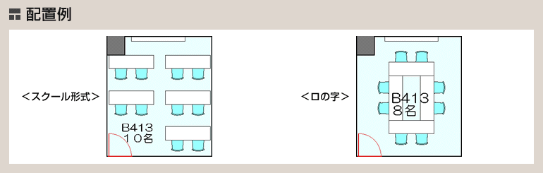 配置例:スクール形式/ロの字