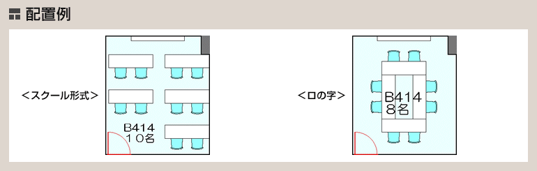 配置例：スクール形式／ロの字