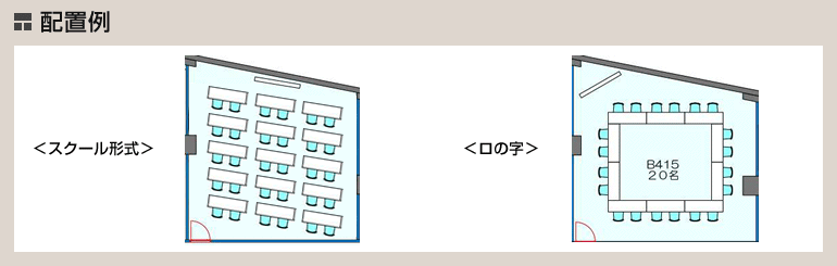 配置例:スクール形式/ロの字